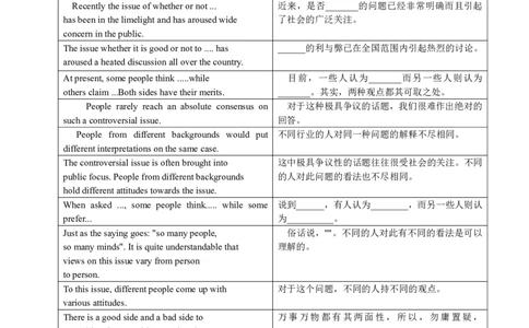 星星&middot;独家资料包作文-实用分类模板_英语四六级整合_英语四六级真题版本二此版为主此文件夹会持续更新_四六级单词汇总_四级单词_赠四六级加油包