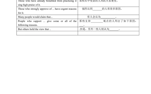 星星&middot;独家资料包作文-实用分类模板_英语四六级整合_英语四六级真题版本二此版为主此文件夹会持续更新_四六级单词汇总_四级单词_赠四六级加油包