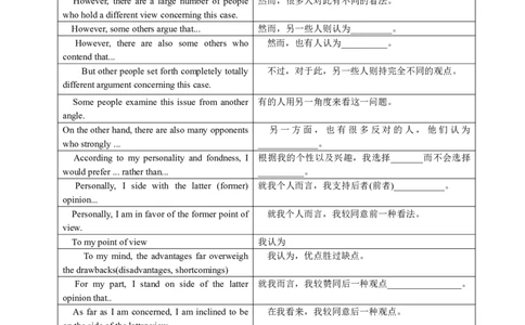 星星&middot;独家资料包作文-实用分类模板_英语四六级整合_英语四六级真题版本二此版为主此文件夹会持续更新_四六级单词汇总_四级单词_赠四六级加油包