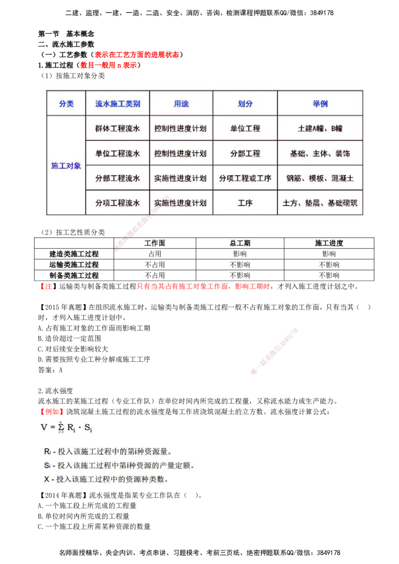 07-进度控制第二章-第一节-基本概念（二）_监理工程师_2025监理工程师_2025年监理工程师SVIP_2025年监理土建控制SVIP_02-基础精讲✿高端面授✿深度强化_贾若冰_进度控制