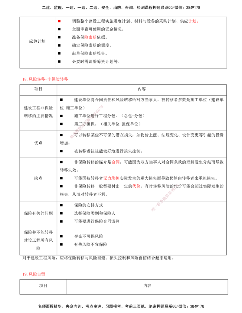 11-第十章-工程项目管理服务_监理工程师_2025监理工程师_2025年监理工程师SVIP_2025年监理概论法规SVIP_04-冲刺串讲✿考点强化✿小灶集训_05-概论《冲刺串讲班》王竹梅XSW