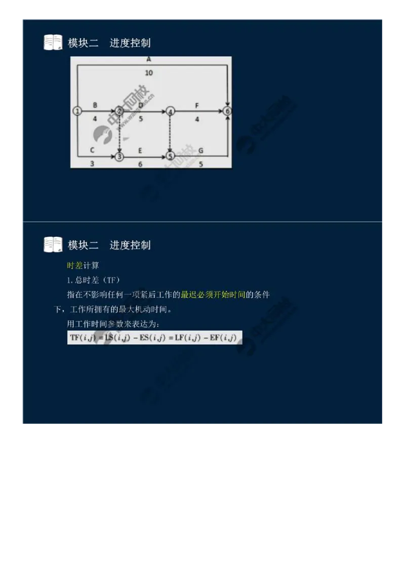 13.模块二-进度控制（二）.mp4_监理工程师_2025监理工程师_2025年监理工程师SVIP_2025年监理交通案例SVIP_02-基础精讲✿高端面授✿深度强化_讲义
