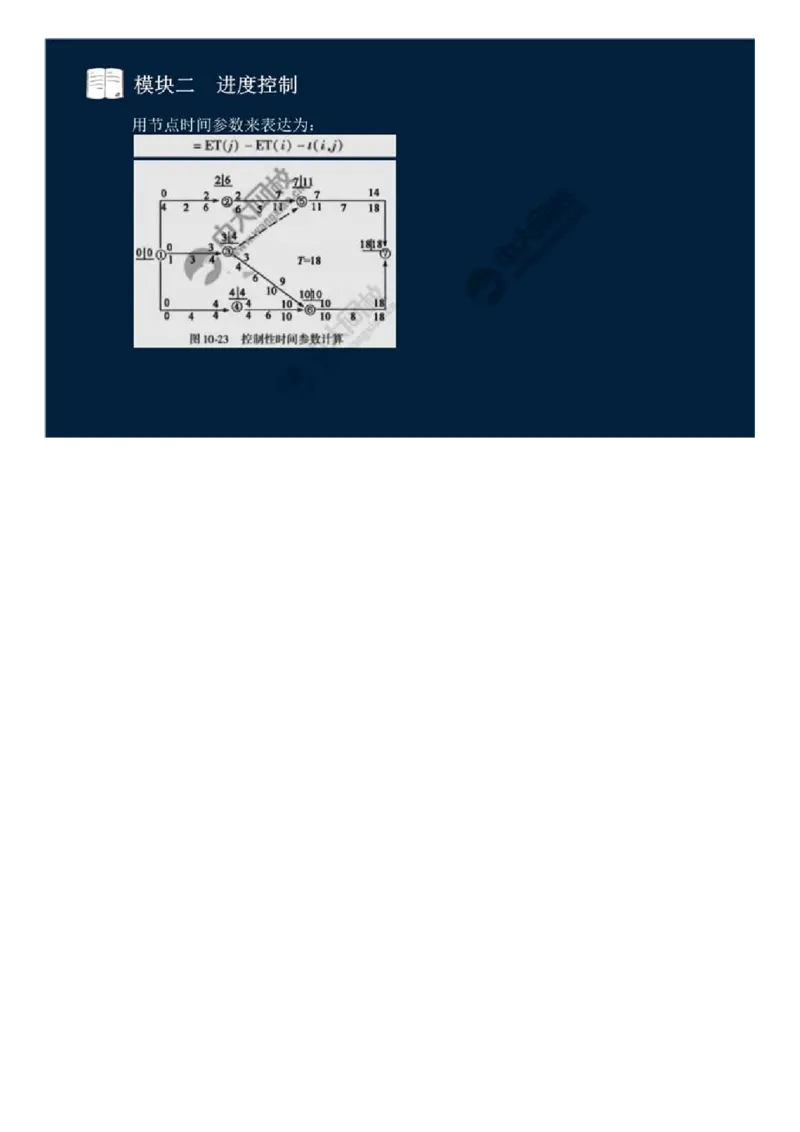 13.模块二-进度控制（二）.mp4_监理工程师_2025监理工程师_2025年监理工程师SVIP_2025年监理交通案例SVIP_02-基础精讲✿高端面授✿深度强化_讲义