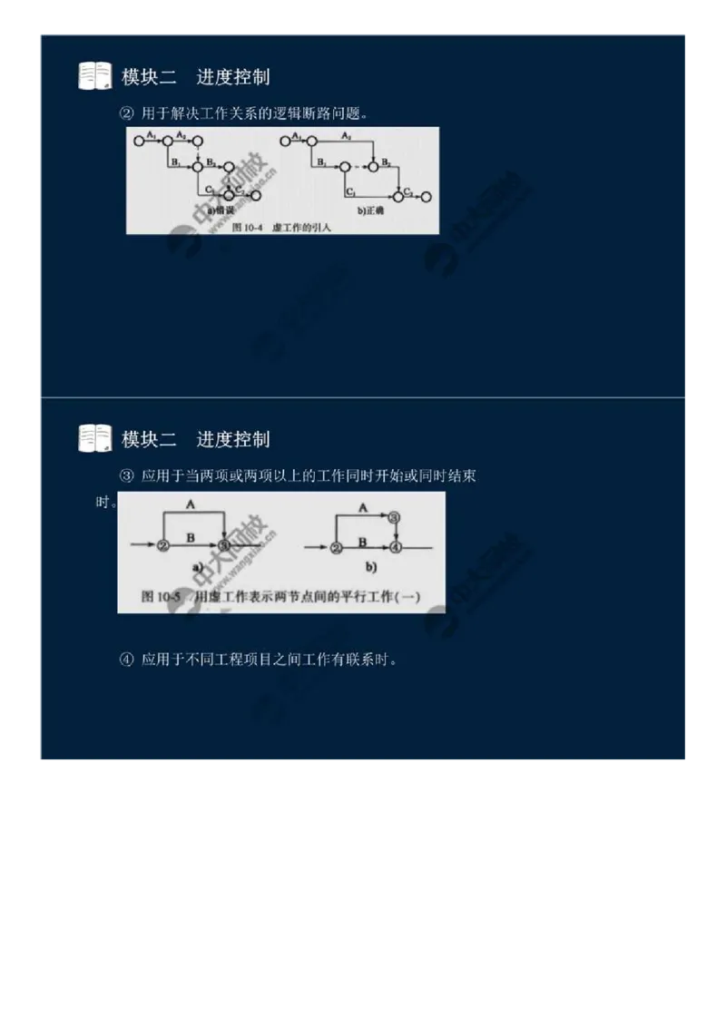 13.模块二-进度控制（二）.mp4_监理工程师_2025监理工程师_2025年监理工程师SVIP_2025年监理交通案例SVIP_02-基础精讲✿高端面授✿深度强化_讲义