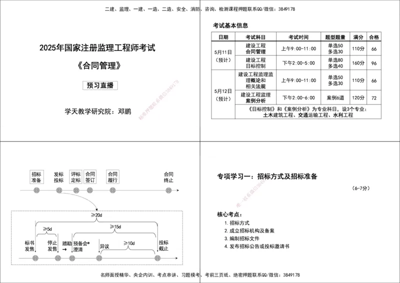 02.2025监理《合同管理》领学直播打印版_监理工程师_2025监理工程师_2025年监理工程师SVIP_2025年监理合同管理SVIP_02-基础精讲✿高端面授✿深度强化_--配套讲义--