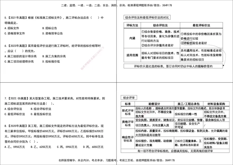 02.2025监理《合同管理》领学直播打印版_监理工程师_2025监理工程师_2025年监理工程师SVIP_2025年监理合同管理SVIP_02-基础精讲✿高端面授✿深度强化_--配套讲义--