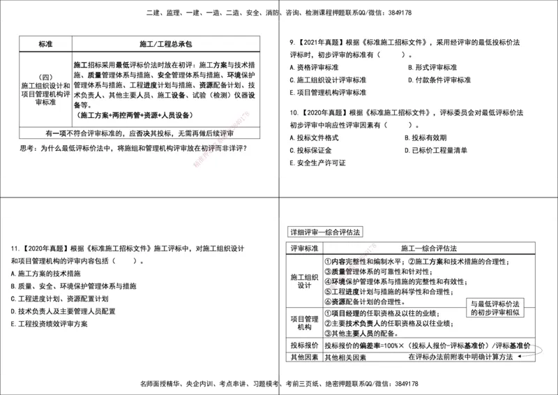 02.2025监理《合同管理》领学直播打印版_监理工程师_2025监理工程师_2025年监理工程师SVIP_2025年监理合同管理SVIP_02-基础精讲✿高端面授✿深度强化_--配套讲义--