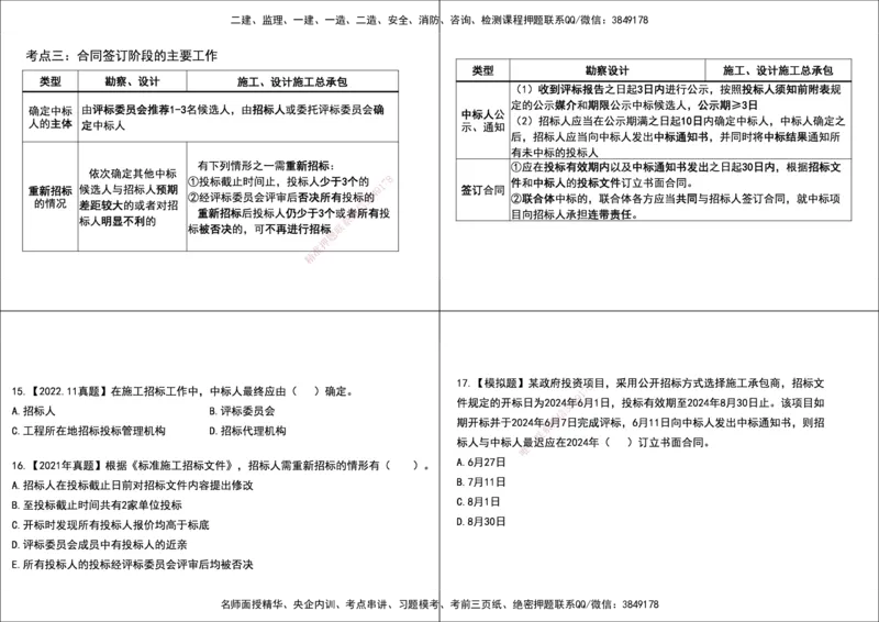 02.2025监理《合同管理》领学直播打印版_监理工程师_2025监理工程师_2025年监理工程师SVIP_2025年监理合同管理SVIP_02-基础精讲✿高端面授✿深度强化_--配套讲义--