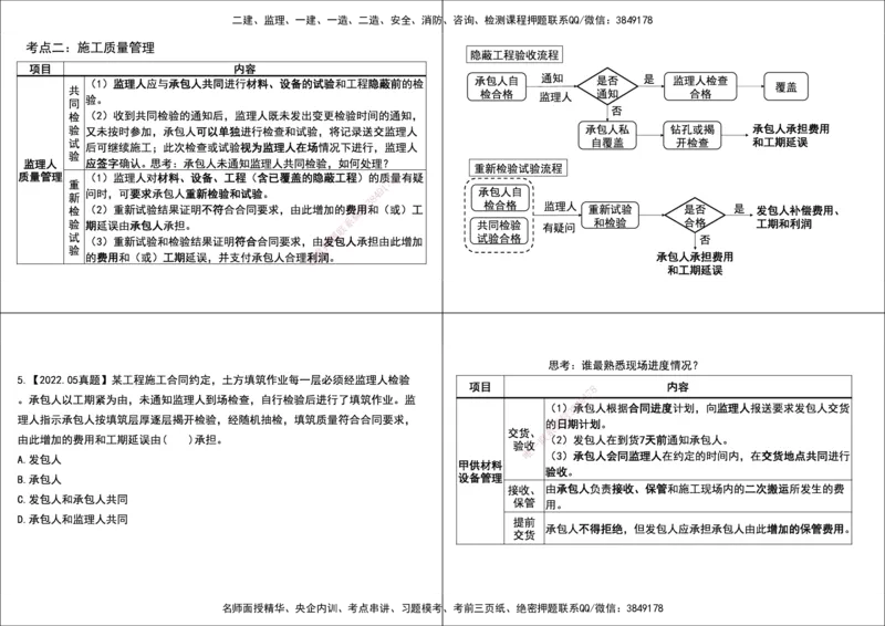 02.2025监理《合同管理》领学直播打印版_监理工程师_2025监理工程师_2025年监理工程师SVIP_2025年监理合同管理SVIP_02-基础精讲✿高端面授✿深度强化_--配套讲义--