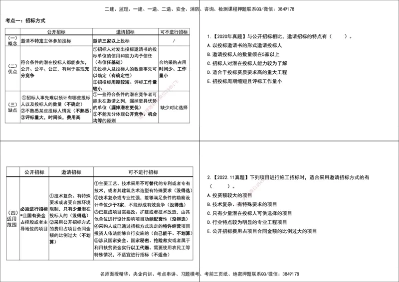 02.2025监理《合同管理》领学直播打印版_监理工程师_2025监理工程师_2025年监理工程师SVIP_2025年监理合同管理SVIP_02-基础精讲✿高端面授✿深度强化_--配套讲义--