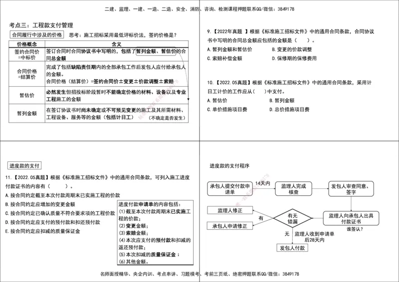 02.2025监理《合同管理》领学直播打印版_监理工程师_2025监理工程师_2025年监理工程师SVIP_2025年监理合同管理SVIP_02-基础精讲✿高端面授✿深度强化_--配套讲义--