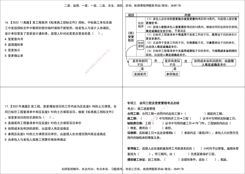 02.2025监理《合同管理》领学直播打印版_监理工程师_2025监理工程师_2025年监理工程师SVIP_2025年监理合同管理SVIP_02-基础精讲✿高端面授✿深度强化_--配套讲义--