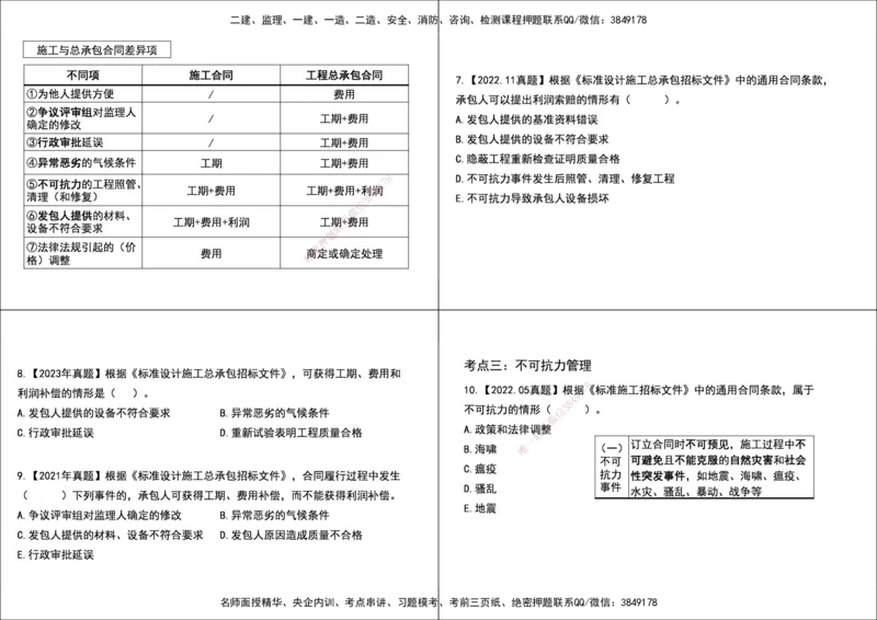 02.2025监理《合同管理》领学直播打印版_监理工程师_2025监理工程师_2025年监理工程师SVIP_2025年监理合同管理SVIP_02-基础精讲✿高端面授✿深度强化_--配套讲义--