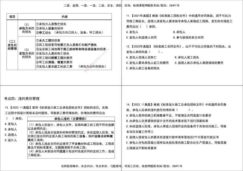 02.2025监理《合同管理》领学直播打印版_监理工程师_2025监理工程师_2025年监理工程师SVIP_2025年监理合同管理SVIP_02-基础精讲✿高端面授✿深度强化_--配套讲义--