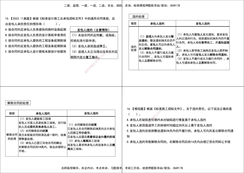 02.2025监理《合同管理》领学直播打印版_监理工程师_2025监理工程师_2025年监理工程师SVIP_2025年监理合同管理SVIP_02-基础精讲✿高端面授✿深度强化_--配套讲义--