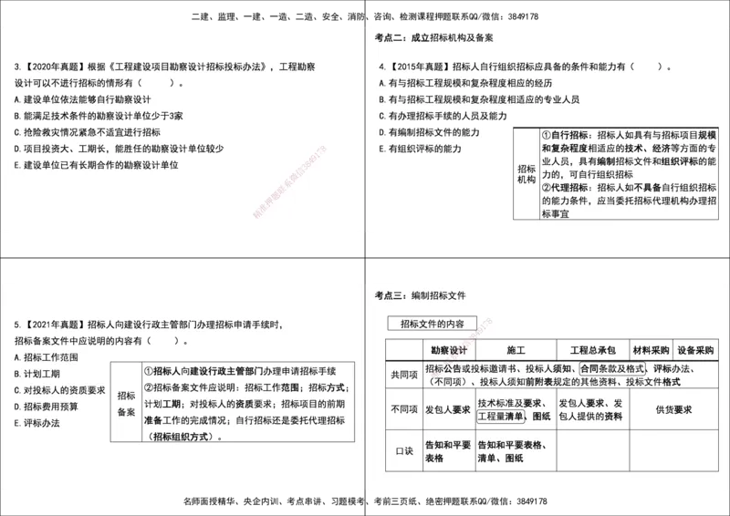 02.2025监理《合同管理》领学直播打印版_监理工程师_2025监理工程师_2025年监理工程师SVIP_2025年监理合同管理SVIP_02-基础精讲✿高端面授✿深度强化_--配套讲义--