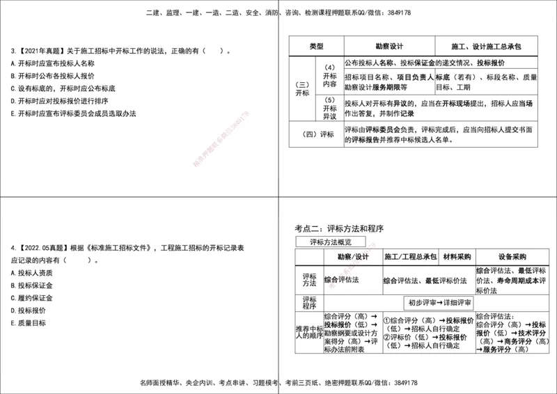 02.2025监理《合同管理》领学直播打印版_监理工程师_2025监理工程师_2025年监理工程师SVIP_2025年监理合同管理SVIP_02-基础精讲✿高端面授✿深度强化_--配套讲义--