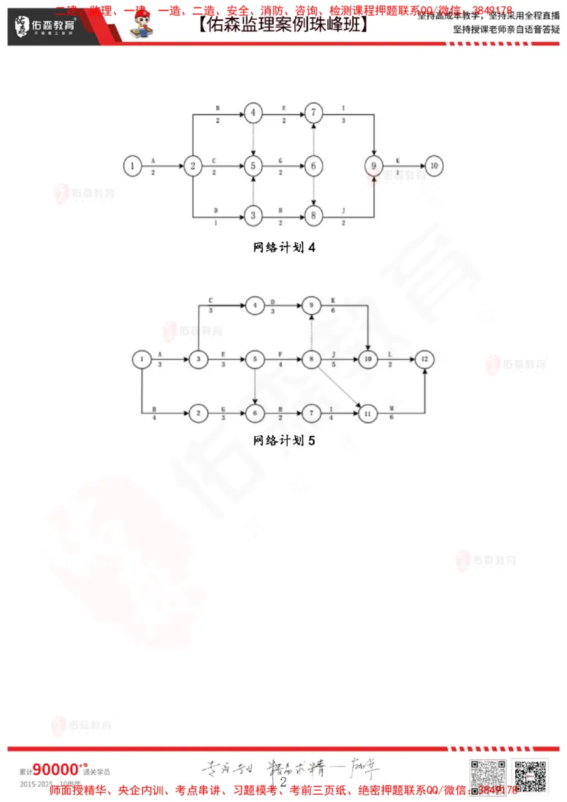 12月25日佑森监理案例珠峰班VIP作业_监理工程师_2025监理工程师_2025年监理工程师SVIP_2025年监理土建案例SVIP_02-基础精讲✿高端面授✿深度强化