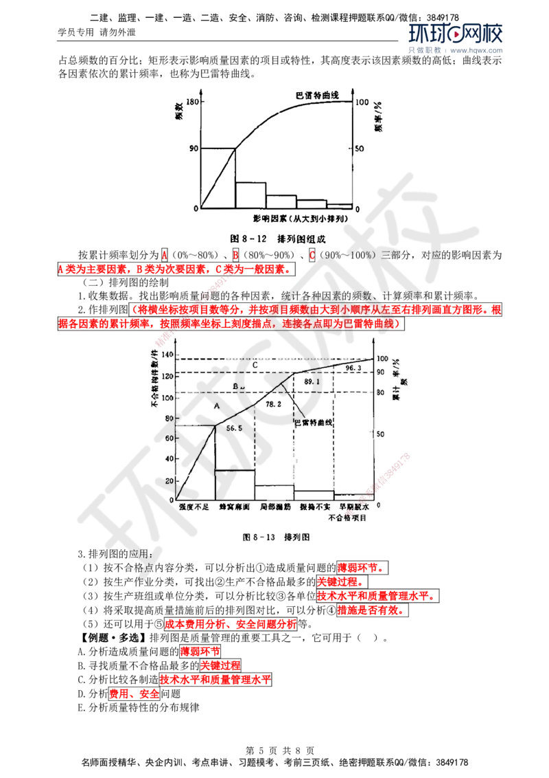 16.质量：第八章第二节常用的质量分析方法_监理工程师_2025监理工程师_2025年监理工程师SVIP_2025年监理水利控制SVIP_02-基础精讲✿高端面授✿深度强化
