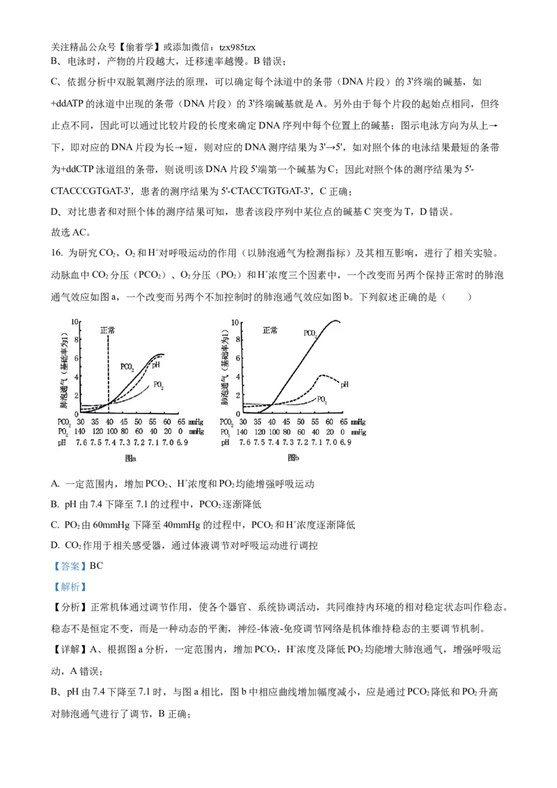 精品解析：2024年新课标湖南高考真题生物试卷（解析版）_高考真题全网收集_生物学_精品解析：2024年新高考湖南卷生物高考真题解析（参考版）