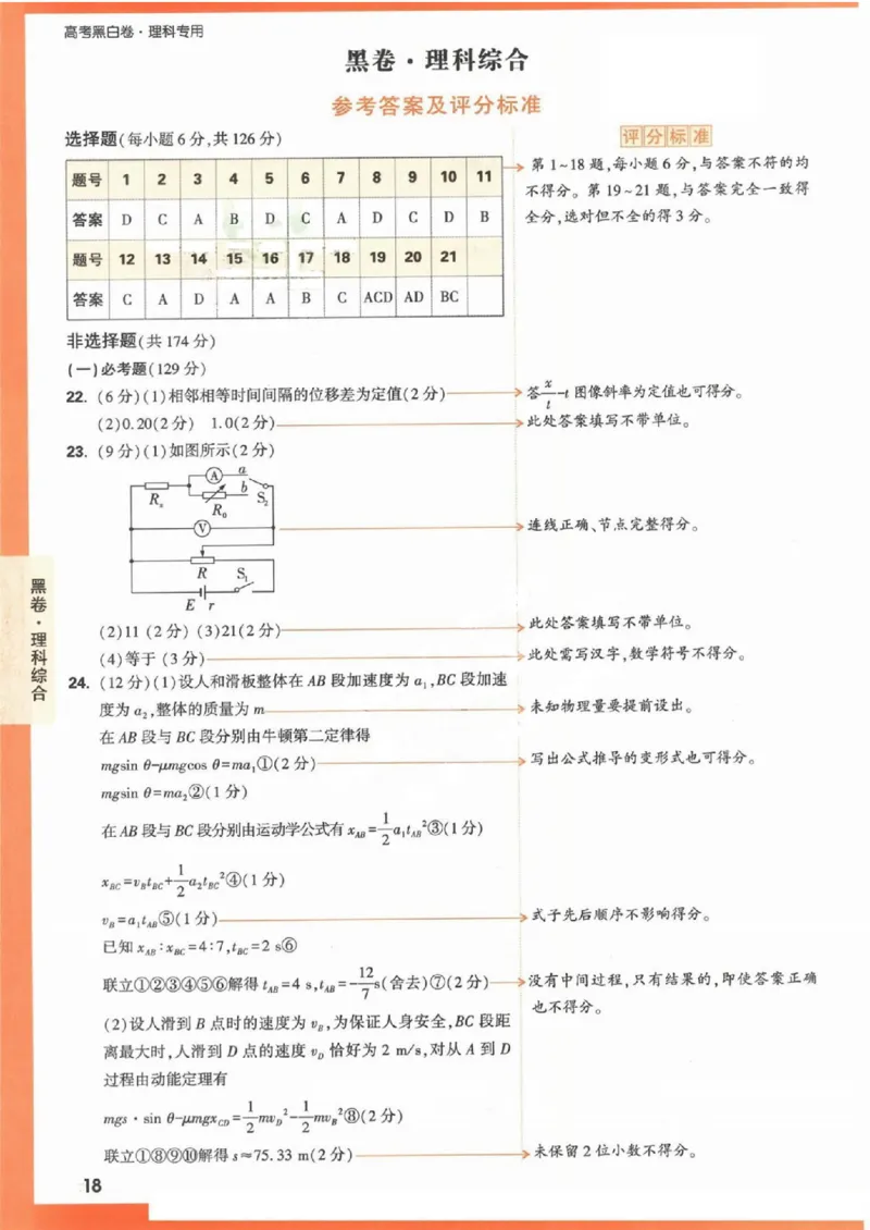 黑卷答案-理科综合（全国版）_2023高考押题卷_腾远黑白卷（官方只发售理科及新高考版本）_理科版_2023年《腾远高考黑白卷》理科综合（全国版）