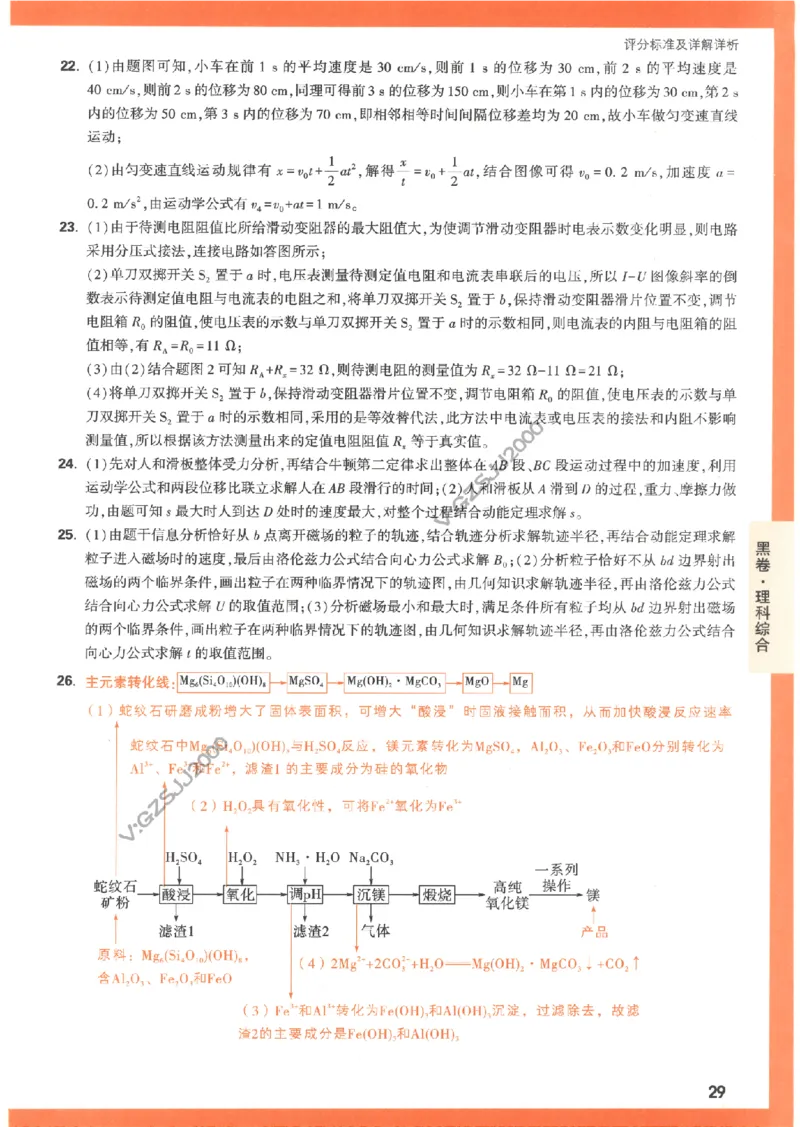 黑卷答案-理科综合（全国版）_2023高考押题卷_腾远黑白卷（官方只发售理科及新高考版本）_理科版_2023年《腾远高考黑白卷》理科综合（全国版）