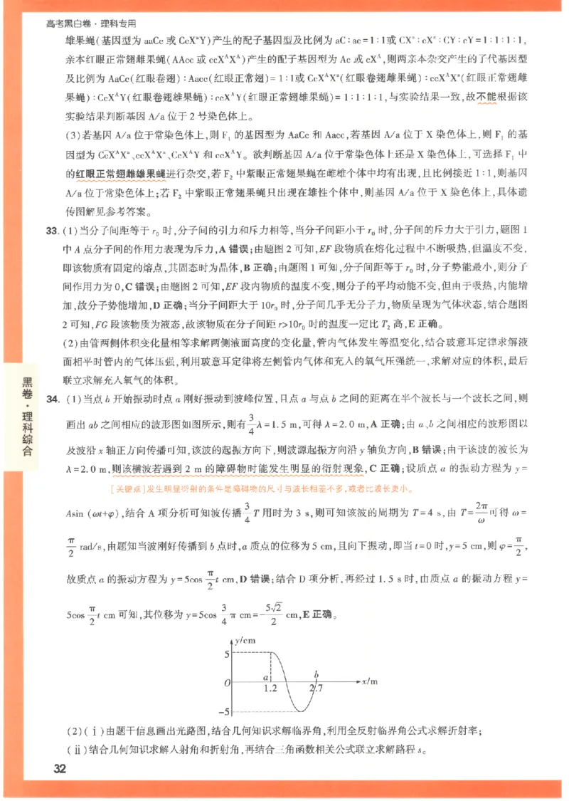 黑卷答案-理科综合（全国版）_2023高考押题卷_腾远黑白卷（官方只发售理科及新高考版本）_理科版_2023年《腾远高考黑白卷》理科综合（全国版）