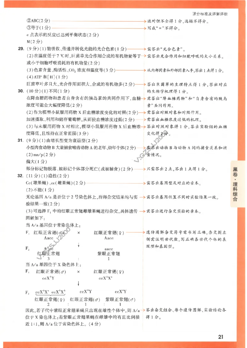 黑卷答案-理科综合（全国版）_2023高考押题卷_腾远黑白卷（官方只发售理科及新高考版本）_理科版_2023年《腾远高考黑白卷》理科综合（全国版）
