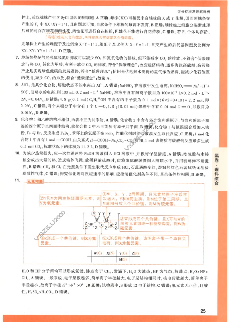 黑卷答案-理科综合（全国版）_2023高考押题卷_腾远黑白卷（官方只发售理科及新高考版本）_理科版_2023年《腾远高考黑白卷》理科综合（全国版）