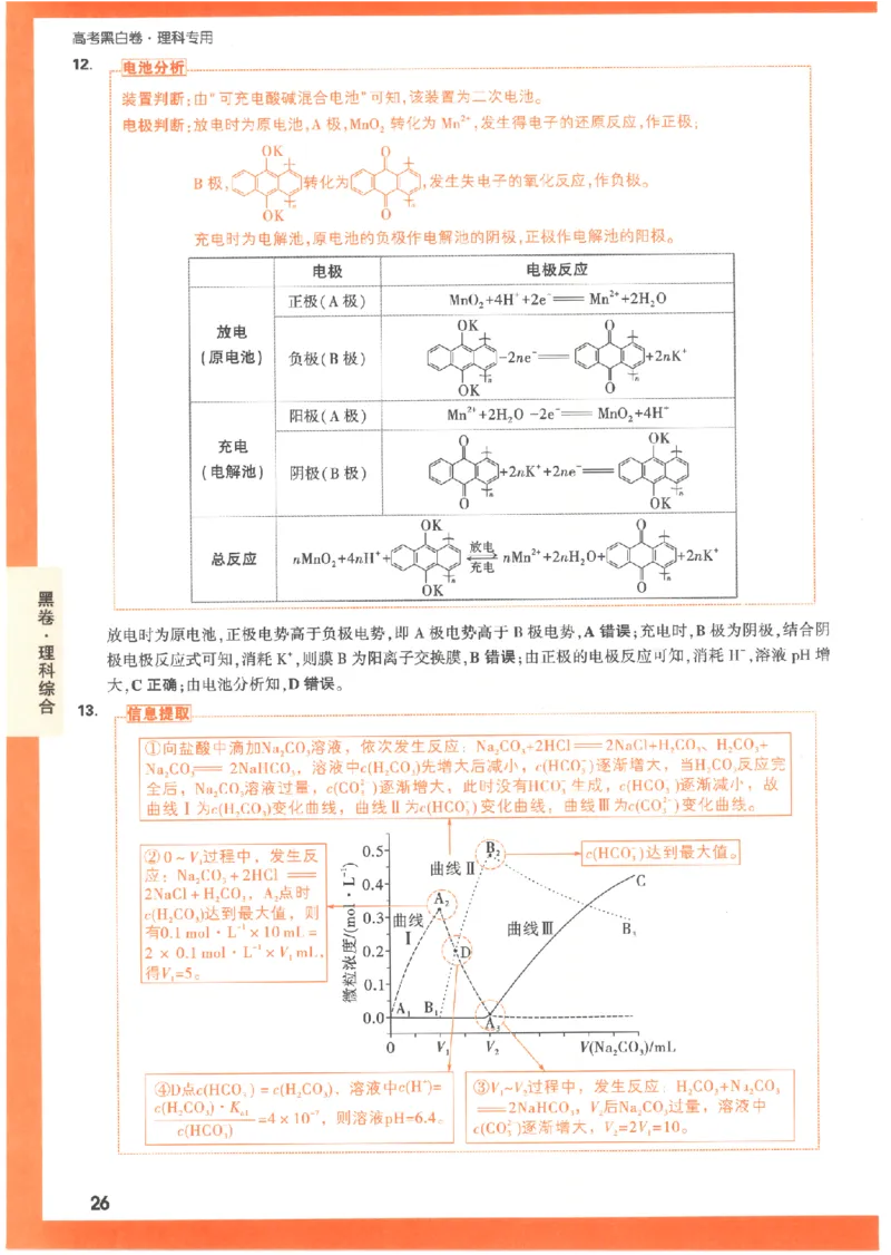 黑卷答案-理科综合（全国版）_2023高考押题卷_腾远黑白卷（官方只发售理科及新高考版本）_理科版_2023年《腾远高考黑白卷》理科综合（全国版）
