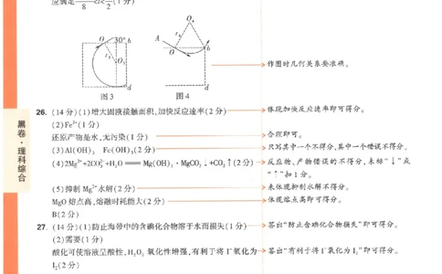 黑卷答案-理科综合（全国版）_2023高考押题卷_腾远黑白卷（官方只发售理科及新高考版本）_理科版_2023年《腾远高考黑白卷》理科综合（全国版）