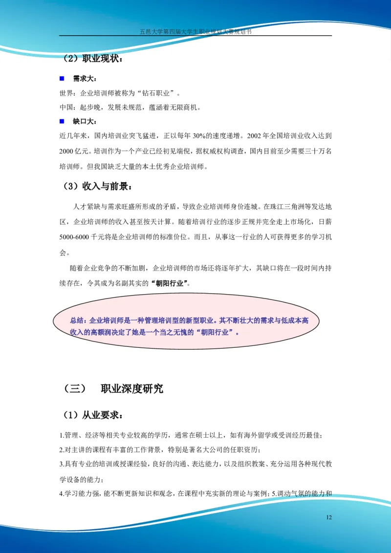 职业规划范本(55)_E6-职业规划_01精选word模板（推荐使用，修改后可用）