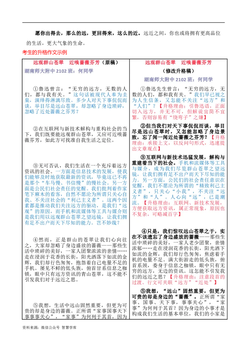 2024届高三最新名校联考作文汇编（七）（11月汇编4）-2024年高考语文一轮复习作文备考特辑（全国通用）_2024年5月_01按日期_2号_2.❤更新2024高三最新各地名校联考作文汇编