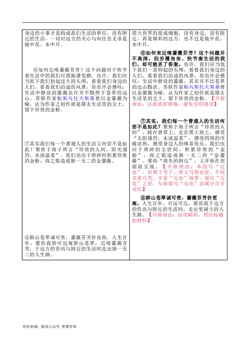 2024届高三最新名校联考作文汇编（七）（11月汇编4）-2024年高考语文一轮复习作文备考特辑（全国通用）_2024年5月_01按日期_2号_2.❤更新2024高三最新各地名校联考作文汇编