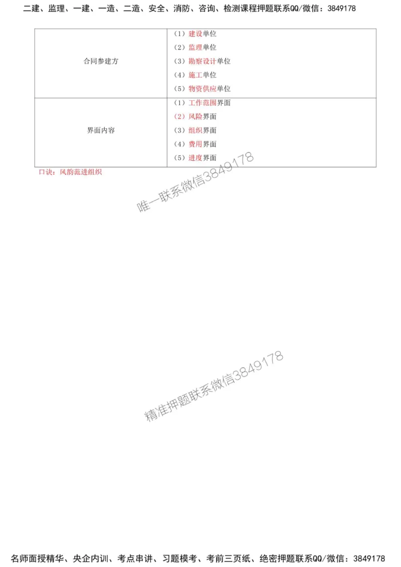 01-第1章-第一节-合同管理任务和方法（一）_监理工程师_2025监理工程师_2025年监理工程师SVIP_2025年监理合同管理SVIP_02-基础精讲✿高端面授✿深度强化_讲义