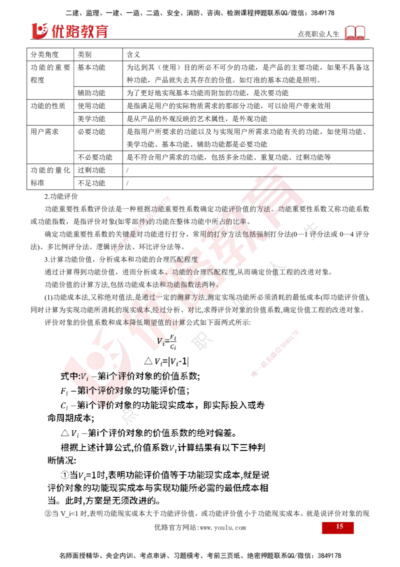 2024年监理《控制（交通）基础》第4章（打印版）_监理工程师_2025监理工程师_2025年监理工程师SVIP_2025年监理交通控制SVIP_02-基础精讲✿高端面授✿深度强化