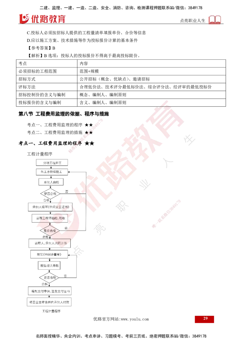 2024年监理《控制（交通）基础》第4章（打印版）_监理工程师_2025监理工程师_2025年监理工程师SVIP_2025年监理交通控制SVIP_02-基础精讲✿高端面授✿深度强化