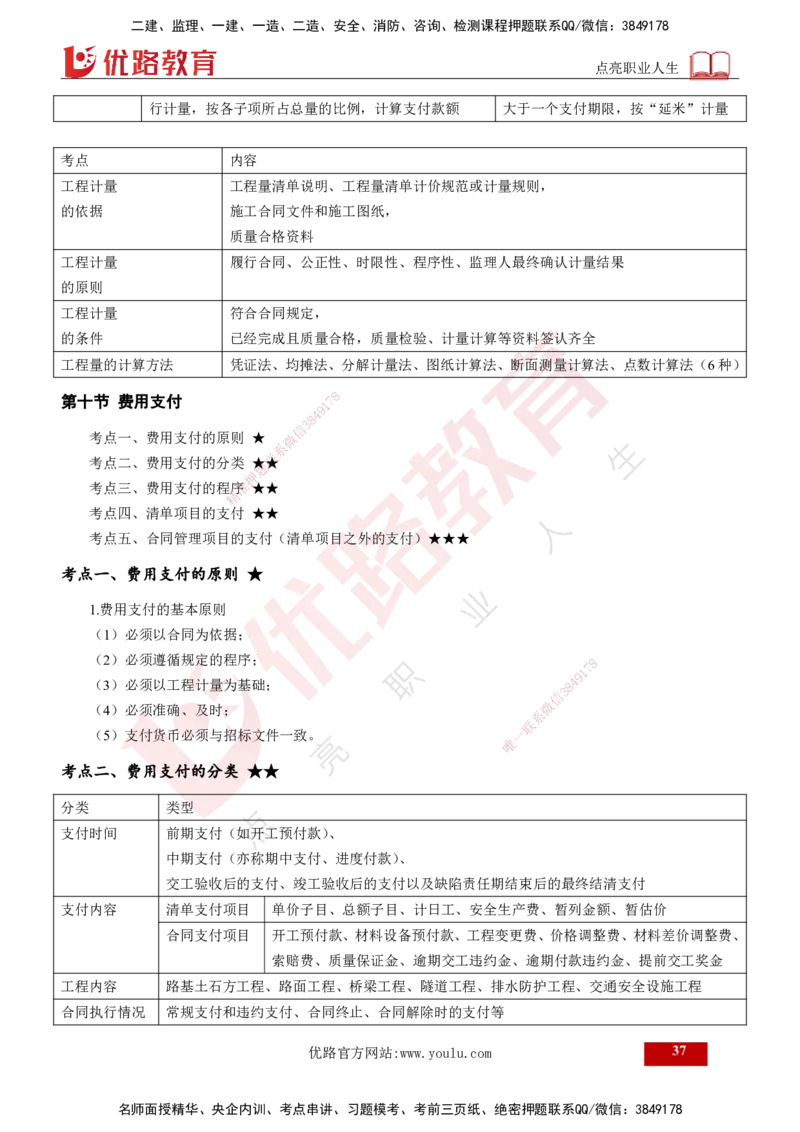 2024年监理《控制（交通）基础》第4章（打印版）_监理工程师_2025监理工程师_2025年监理工程师SVIP_2025年监理交通控制SVIP_02-基础精讲✿高端面授✿深度强化