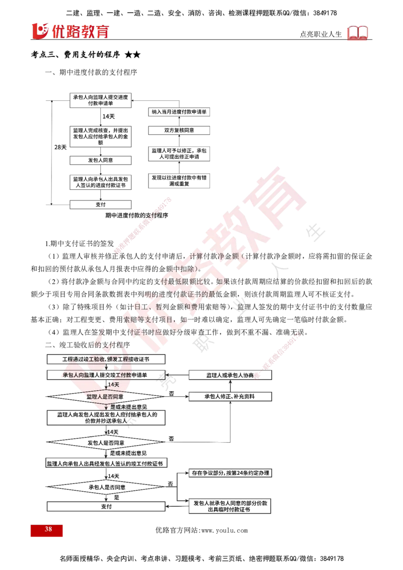 2024年监理《控制（交通）基础》第4章（打印版）_监理工程师_2025监理工程师_2025年监理工程师SVIP_2025年监理交通控制SVIP_02-基础精讲✿高端面授✿深度强化