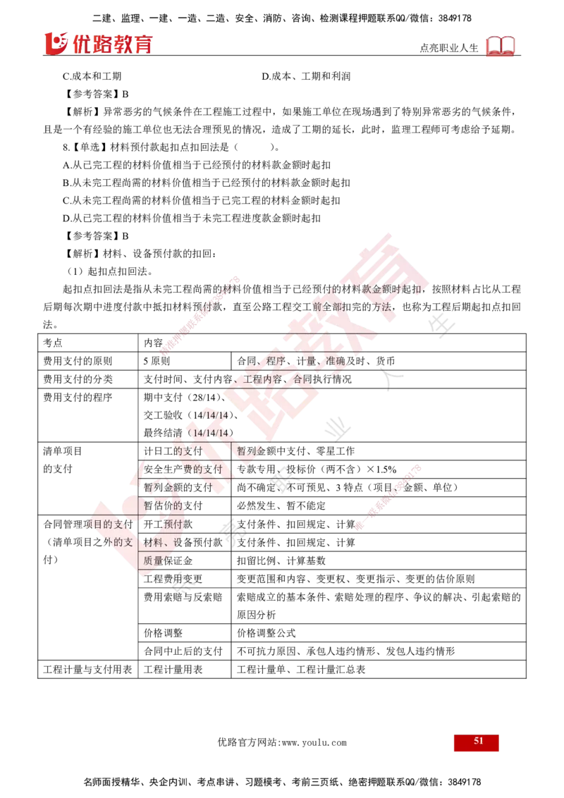 2024年监理《控制（交通）基础》第4章（打印版）_监理工程师_2025监理工程师_2025年监理工程师SVIP_2025年监理交通控制SVIP_02-基础精讲✿高端面授✿深度强化