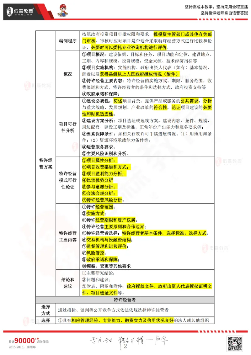 2025.2.8佑森教育叶虎翼授课监理投资控制《投资控制（2）》专用讲义，版权所有，侵权必究_监理工程师_2025监理工程师_2025年监理工程师SVIP_2025年监理土建控制SVIP