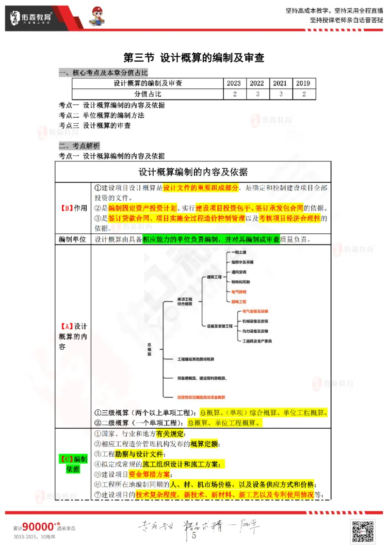 2025.2.8佑森教育叶虎翼授课监理投资控制《投资控制（2）》专用讲义，版权所有，侵权必究_监理工程师_2025监理工程师_2025年监理工程师SVIP_2025年监理土建控制SVIP