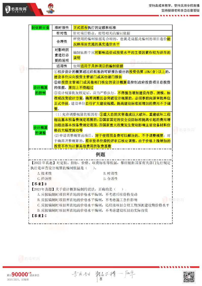2025.2.8佑森教育叶虎翼授课监理投资控制《投资控制（2）》专用讲义，版权所有，侵权必究_监理工程师_2025监理工程师_2025年监理工程师SVIP_2025年监理土建控制SVIP