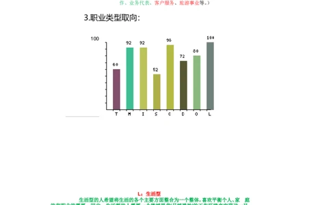 旅游管理专业职业生涯规划书_E6-职业规划_49旅游管理专业