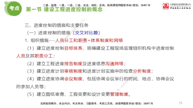 01节监理工程师目标控制超强周练（01.16）_监理工程师_2025监理工程师_2025年监理工程师SVIP_2025年监理土建控制SVIP_03-习题精析✿实战特训✿模考通关_讲义