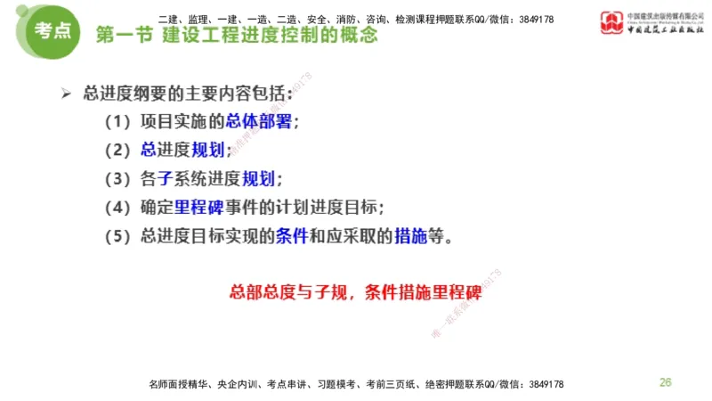 01节监理工程师目标控制超强周练（01.16）_监理工程师_2025监理工程师_2025年监理工程师SVIP_2025年监理土建控制SVIP_03-习题精析✿实战特训✿模考通关_讲义