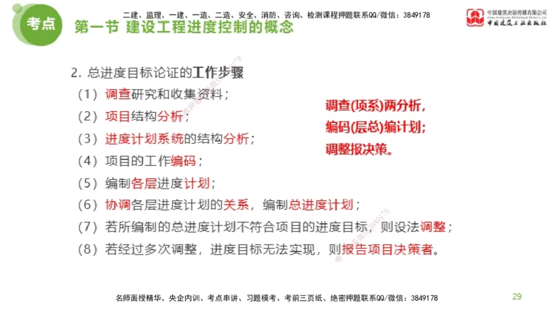 01节监理工程师目标控制超强周练（01.16）_监理工程师_2025监理工程师_2025年监理工程师SVIP_2025年监理土建控制SVIP_03-习题精析✿实战特训✿模考通关_讲义