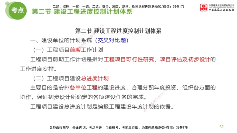 01节监理工程师目标控制超强周练（01.16）_监理工程师_2025监理工程师_2025年监理工程师SVIP_2025年监理土建控制SVIP_03-习题精析✿实战特训✿模考通关_讲义