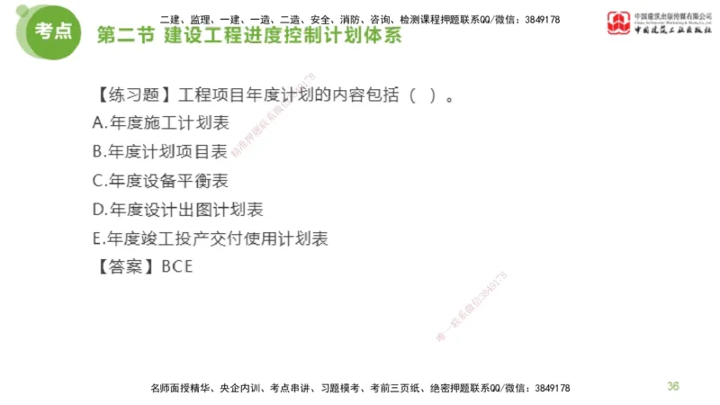 01节监理工程师目标控制超强周练（01.16）_监理工程师_2025监理工程师_2025年监理工程师SVIP_2025年监理土建控制SVIP_03-习题精析✿实战特训✿模考通关_讲义