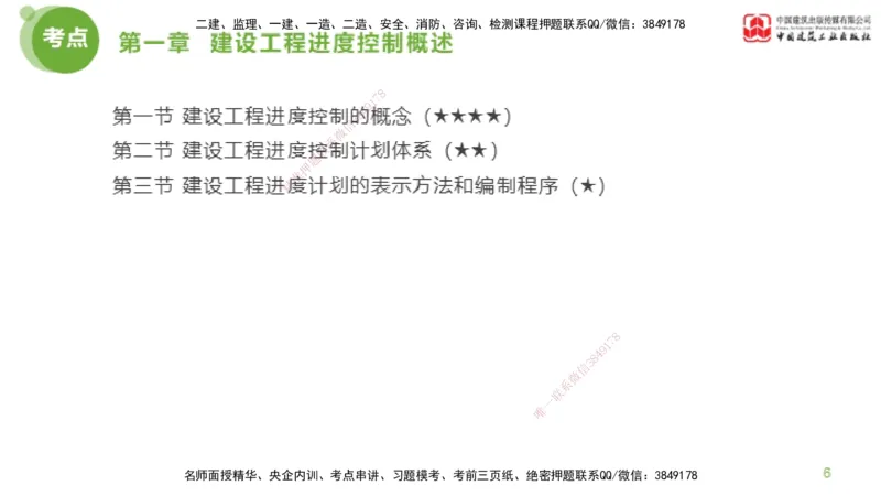 01节监理工程师目标控制超强周练（01.16）_监理工程师_2025监理工程师_2025年监理工程师SVIP_2025年监理土建控制SVIP_03-习题精析✿实战特训✿模考通关_讲义